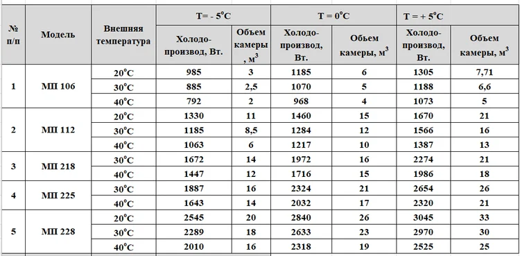 bb55360e-60c3-4962-8713-07b2ee77d79b-мп-подбор.png