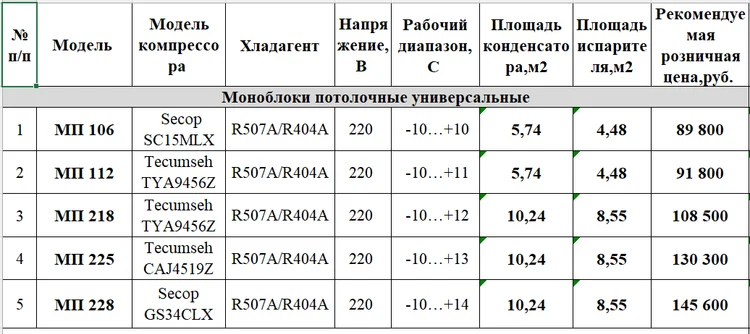 7b666e87-92d7-49b8-b447-6a3b30602ce7-мп-ср.png