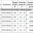 7b666e87-92d7-49b8-b447-6a3b30602ce7-мп-ср.png