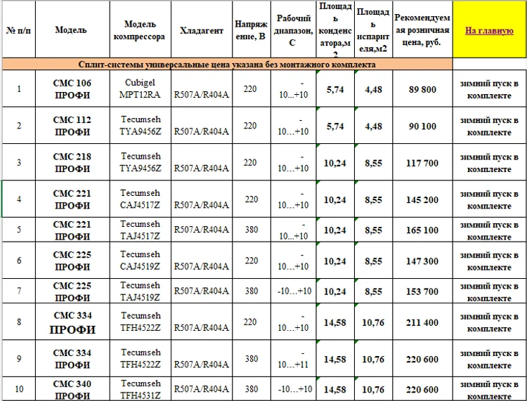 fee937ed-14e3-4ee9-b940-acaabc4e4b5e-цсредние.png