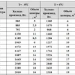 bb55360e-60c3-4962-8713-07b2ee77d79b-мп-подбор.png