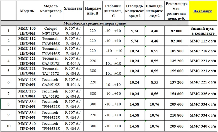 e5f7afaf-18a8-49ce-9c54-508c19e39e44-мон-сред.png