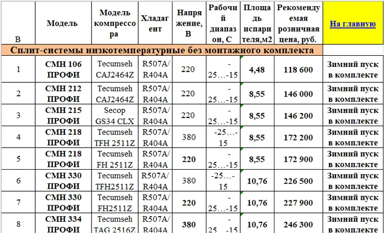 51ac272a-1ca7-4c66-9998-83c3dbe6e800-нцены.png